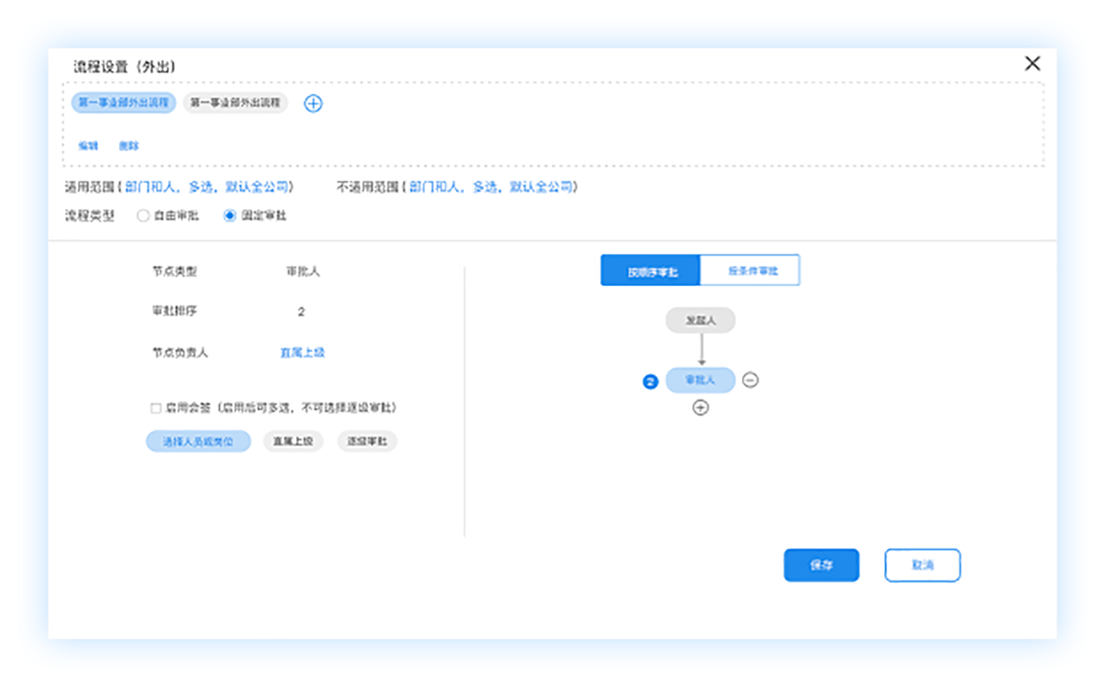 济济云功能点一